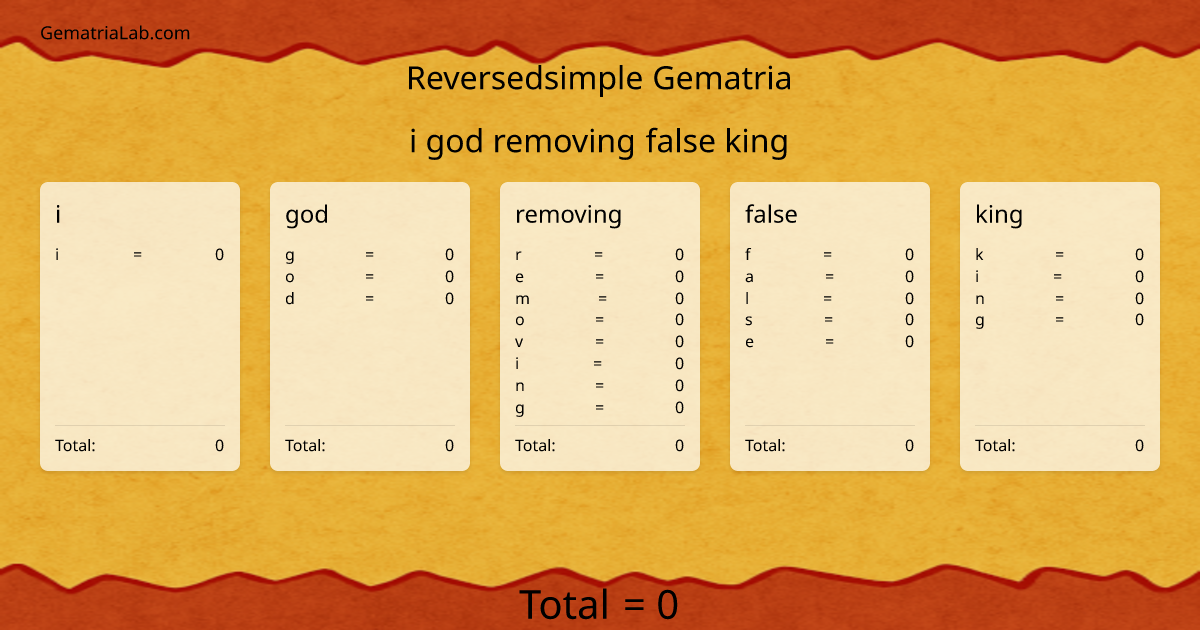 i god removing false king in reversedsimple Gematria